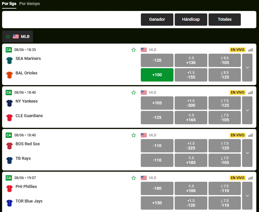 Partidos disponibles con cuotas de ganador, hándicap y totales